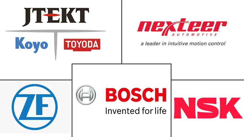 日本电动液压转向系统市场规模和份额分析