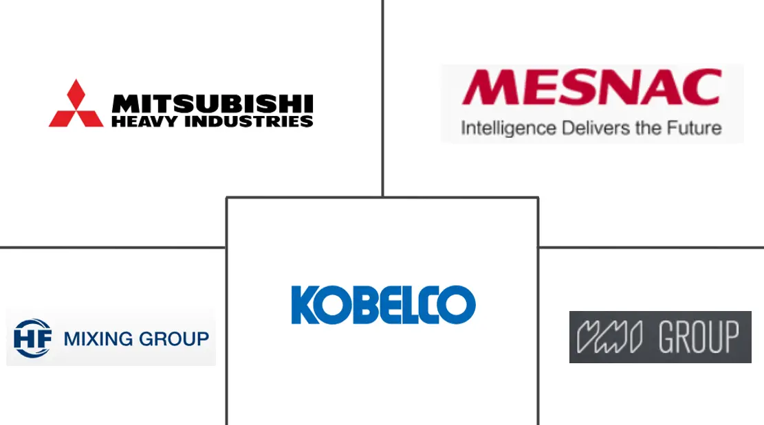 日本轮胎制造设备市场规模及份额