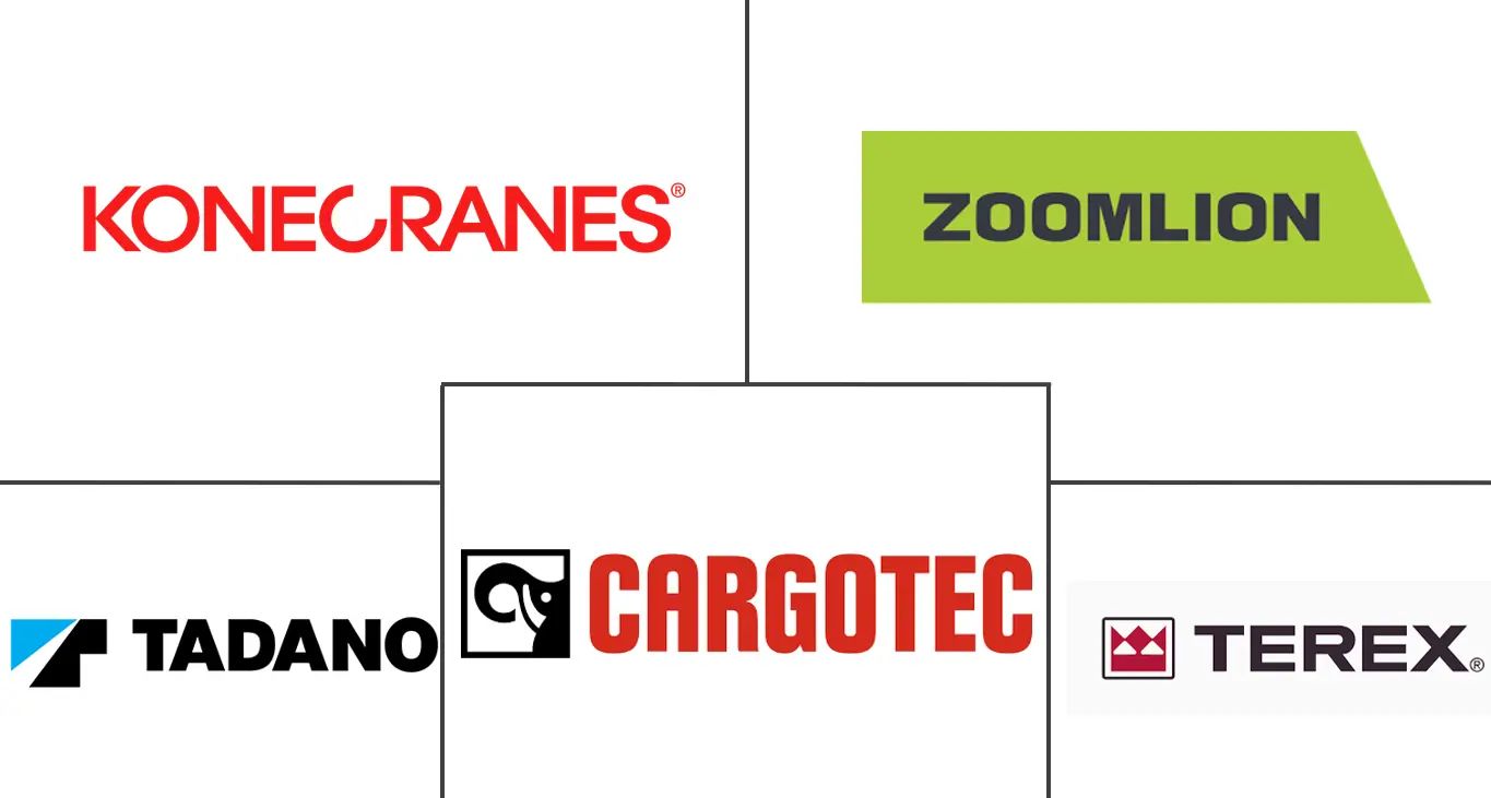 移动式起重机市场规模