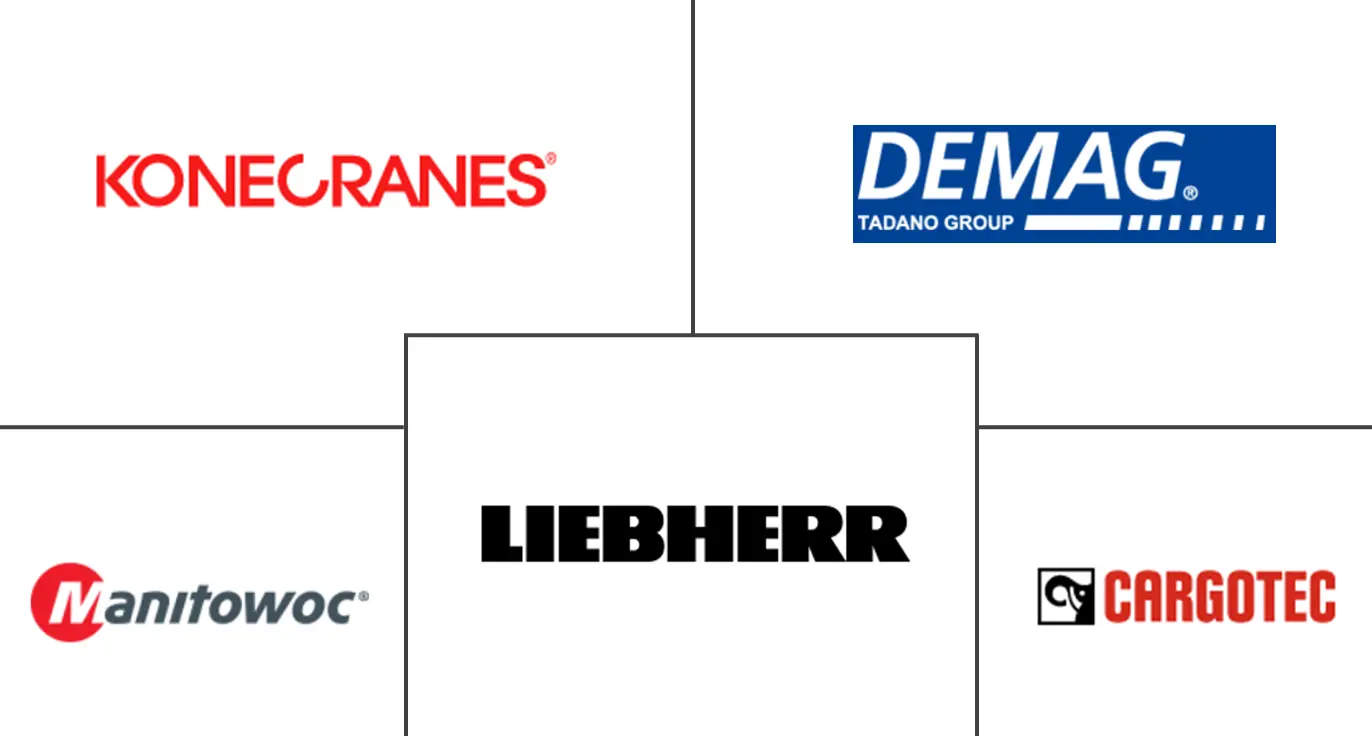 北美移动式起重机市场规模