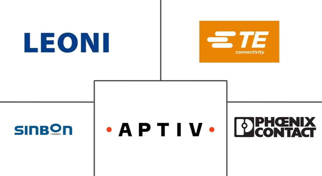 电动汽车充电电缆市场规模及份额