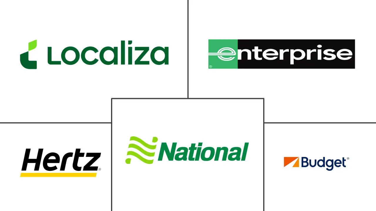 拉丁美洲旅游车辆租赁市场规模