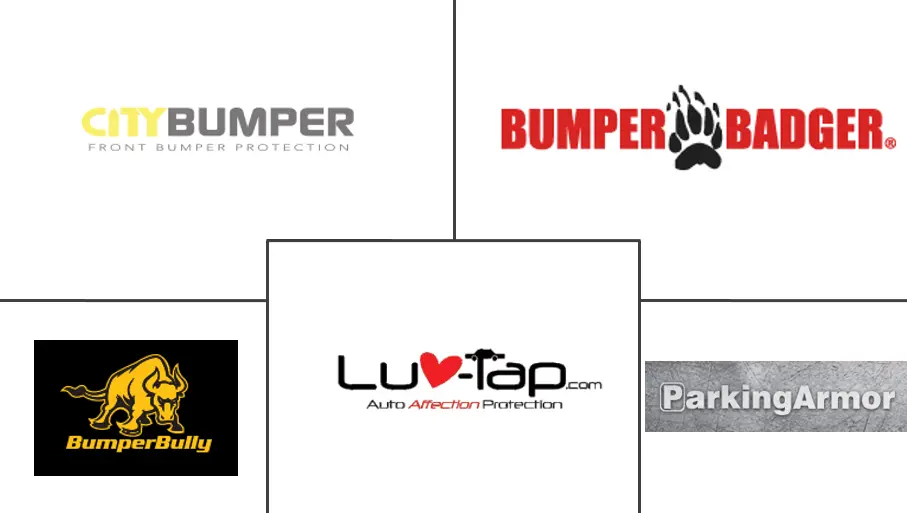 美国汽车保险杠护罩市场规模