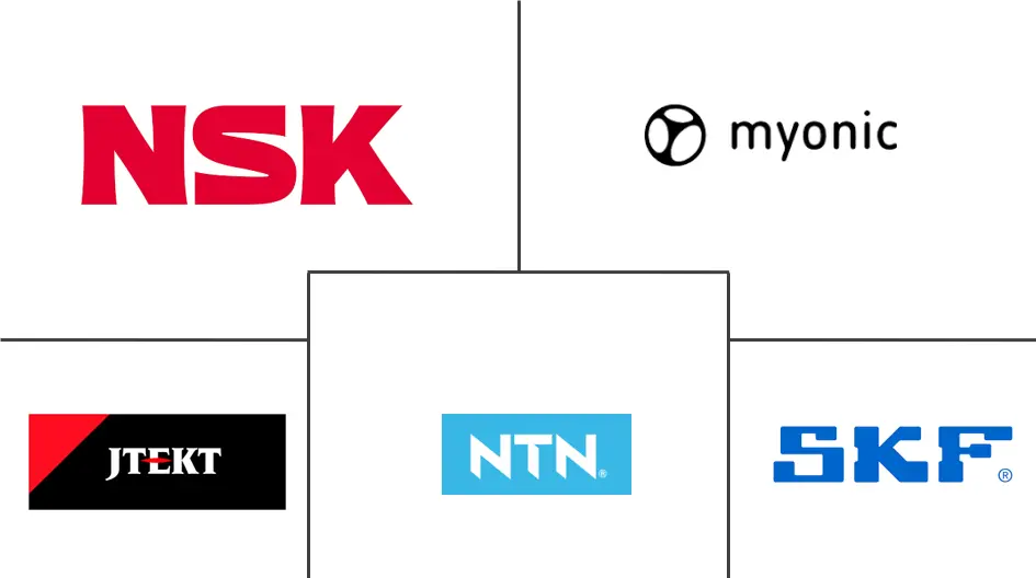 亚太地区汽车轴承市场规模