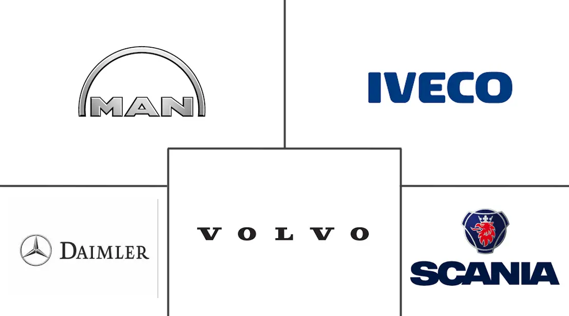 美国油罐车市场规模