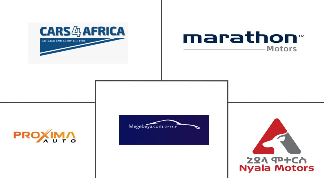 埃塞俄比亚二手车市场规模和份额