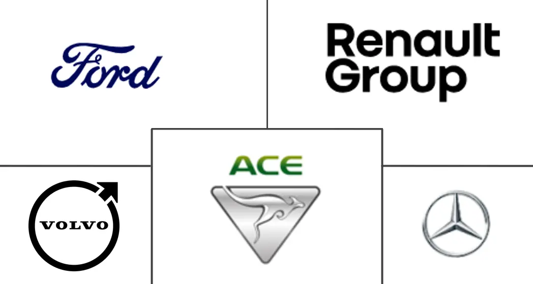 澳大利亚电动商用车市场规模