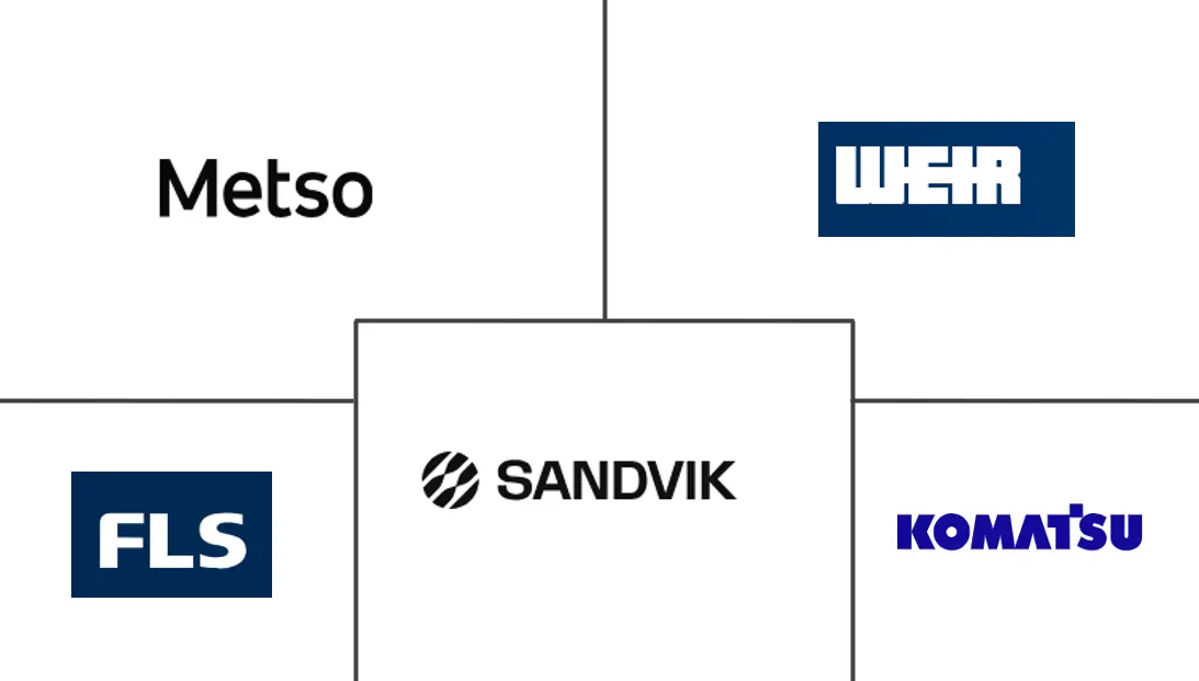 墨西哥选矿设备市场规模及份额