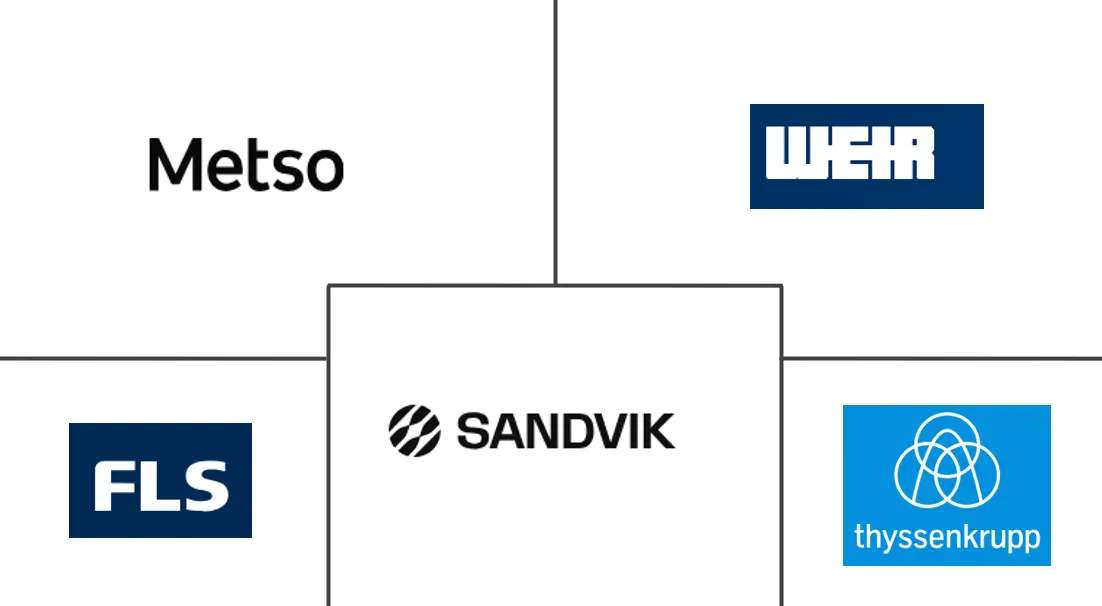 沙特阿拉伯选矿设备市场规模及份额