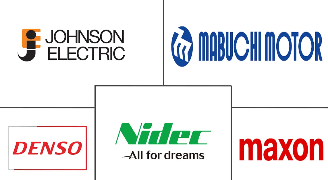 汽车微电机市场规模及份额