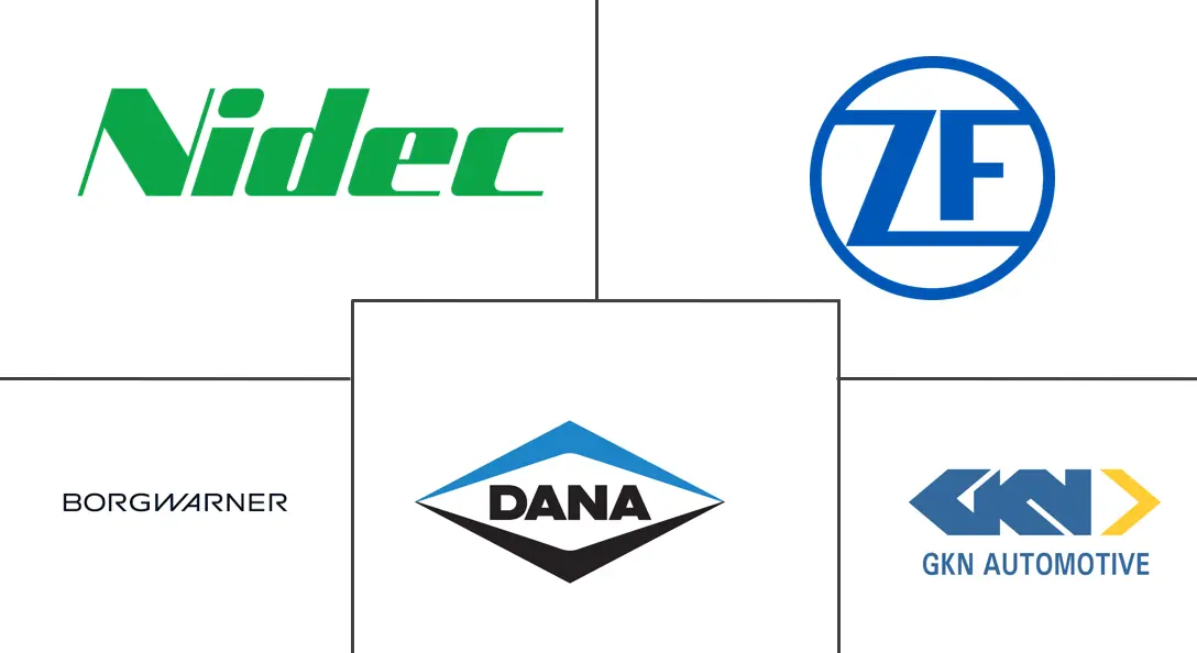日本无磁电桥系统市场规模及份额