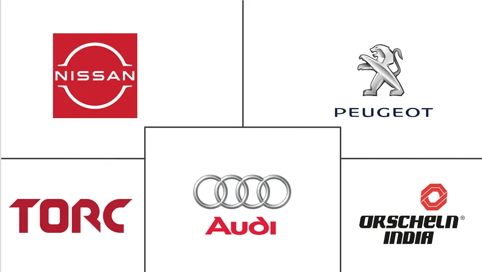 日本线控系统市场规模