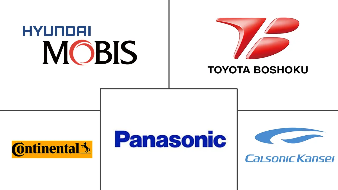 亚太地区汽车内饰市场规模