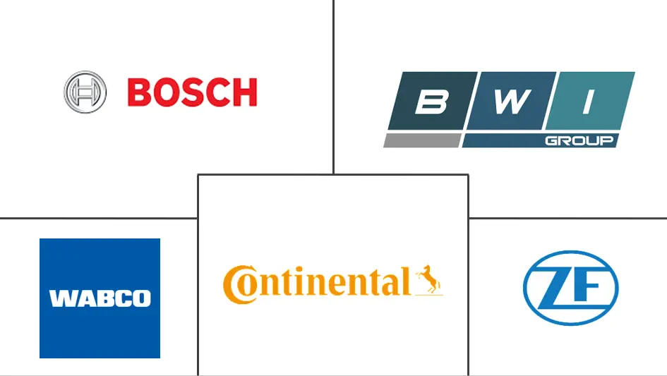 亚太地区汽车防抱死制动系统市场规模和份额分析