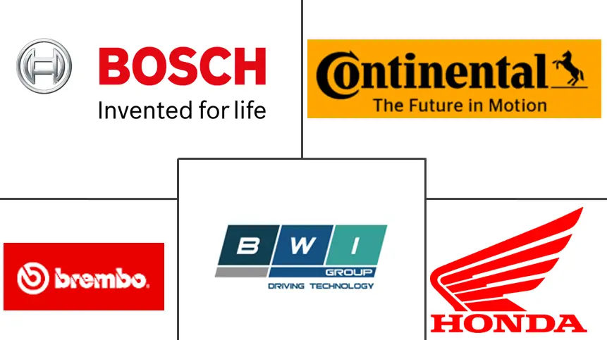 两轮车防抱死制动系统市场规模