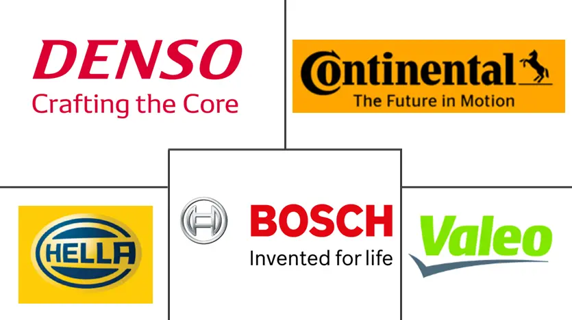 北美汽车转向传感器市场规模和份额分析