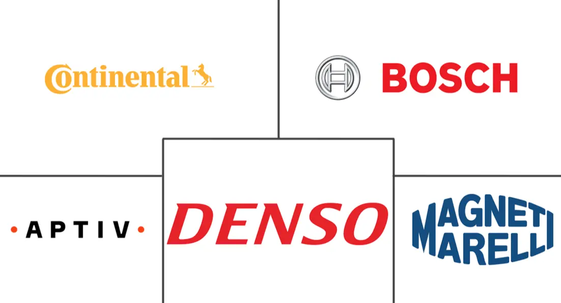 汽油直喷市场规模及份额