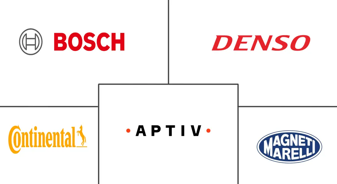 汽车燃油轨市场规模和份额
