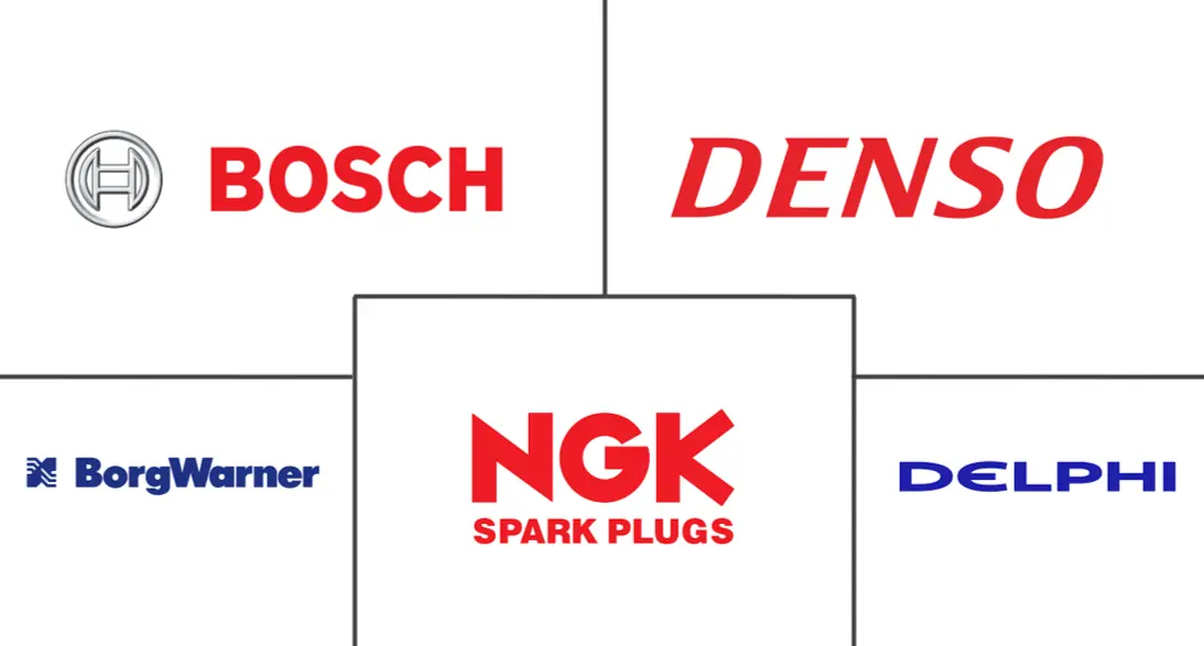 汽车点火系统市场规模及份额