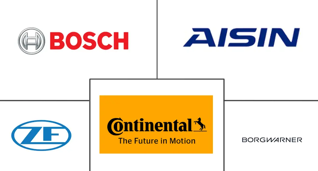 汽车液压系统市场规模及份额