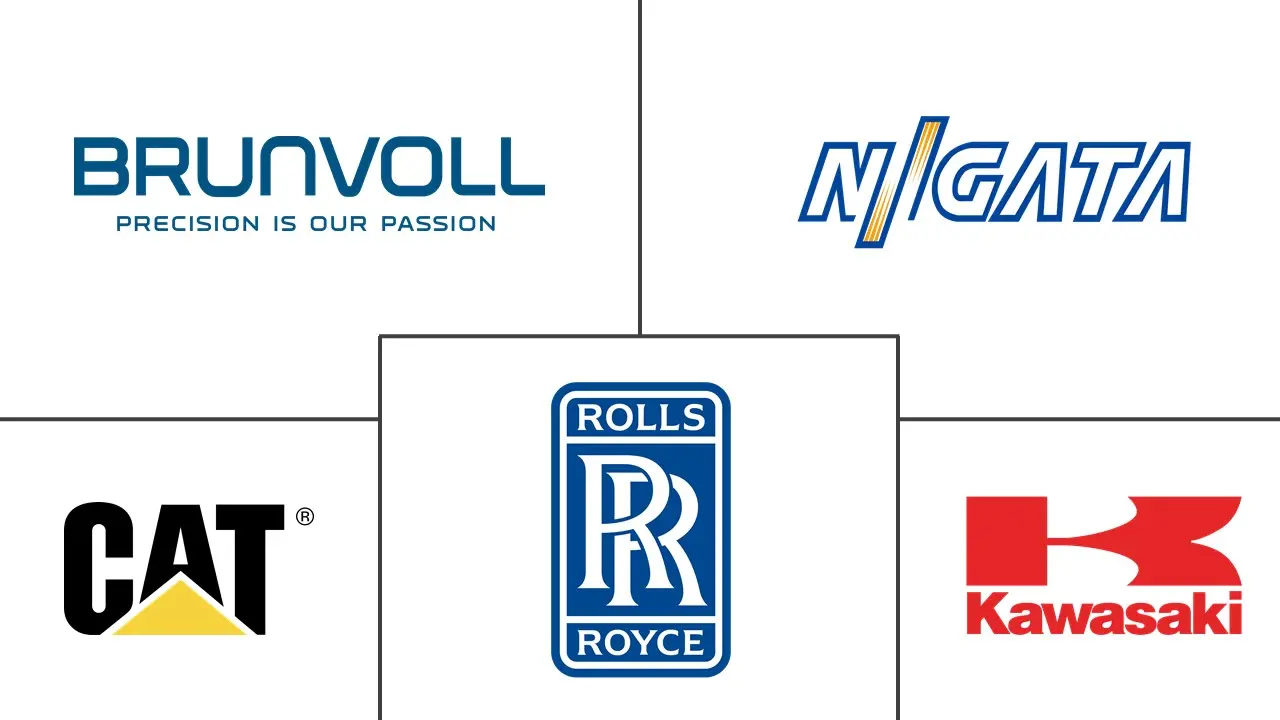 可控螺距船用螺旋桨市场规模