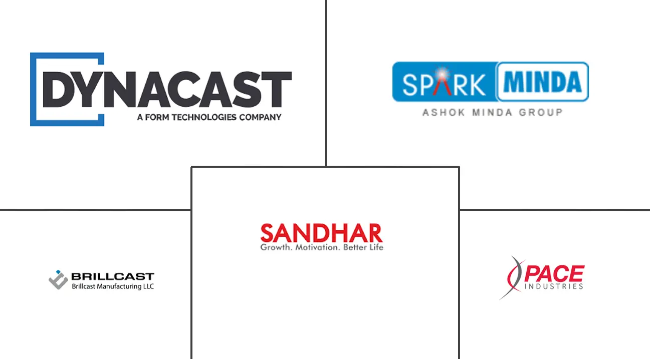 墨西哥汽车零部件锌压铸市场规模和份额分析