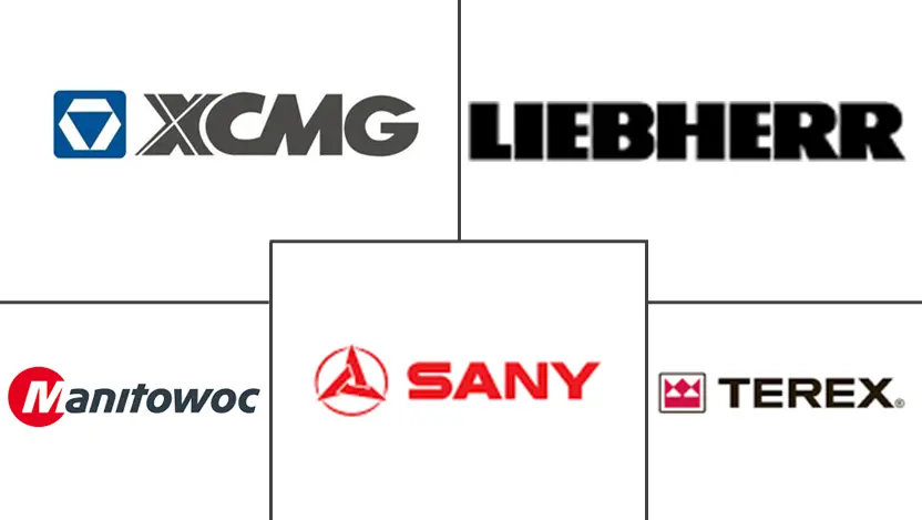 全地面起重机市场规模