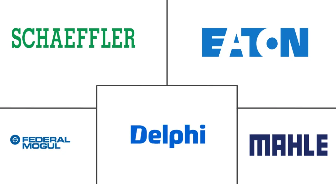 挺杆市场规模及份额