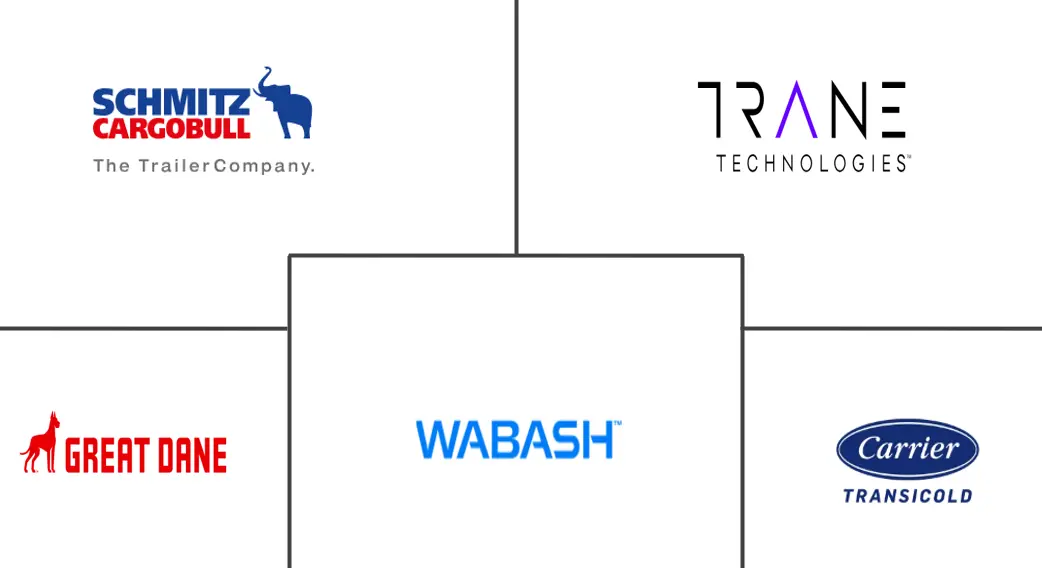 印度尼西亚冷藏拖车市场规模