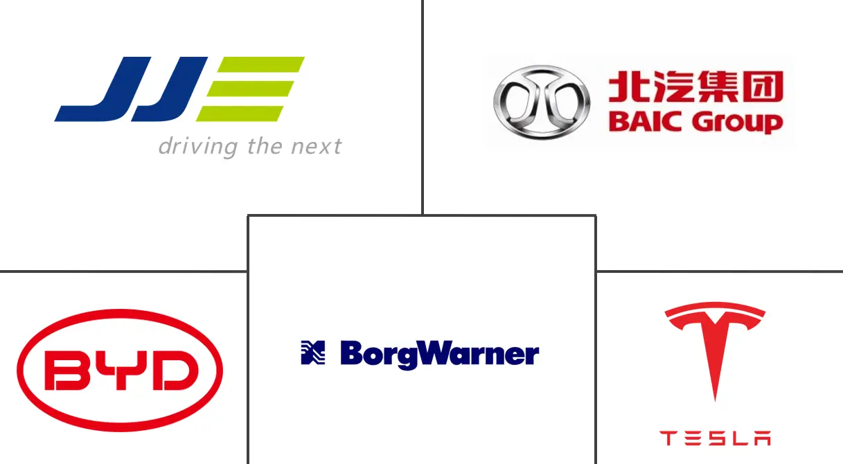 加拿大电动汽车市场规模和份额分析