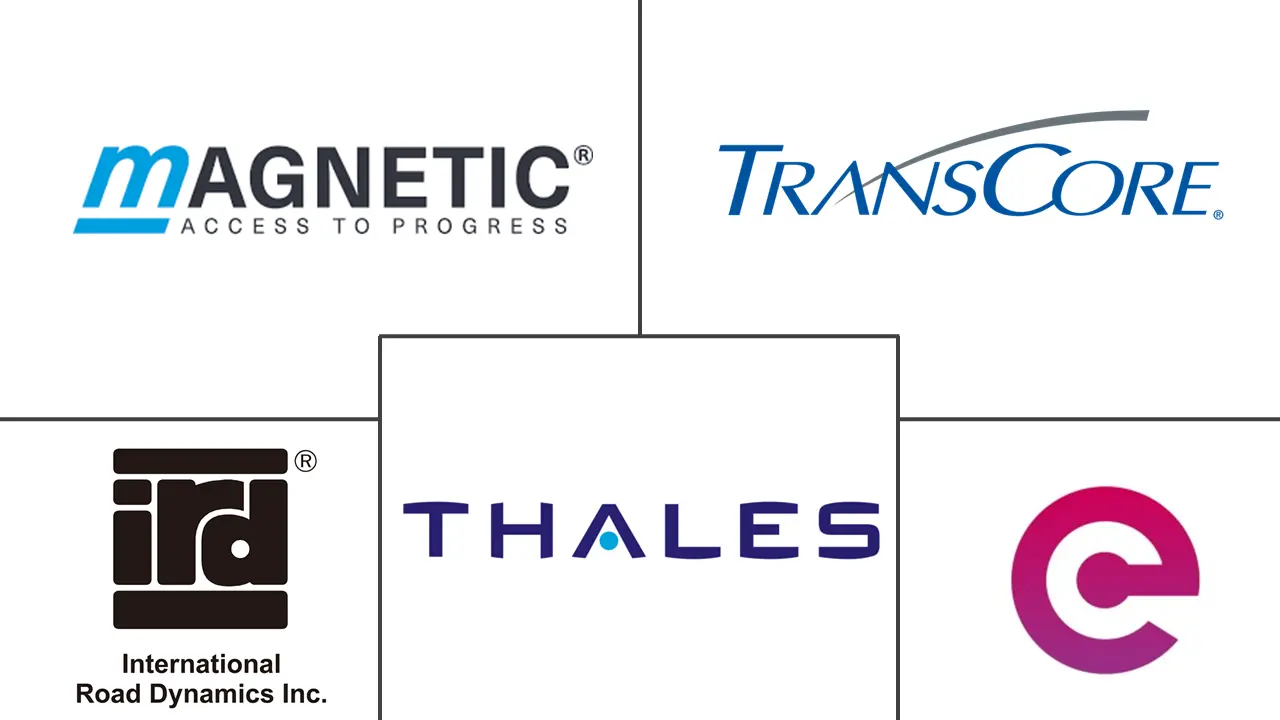 北美车辆收费系统市场规模