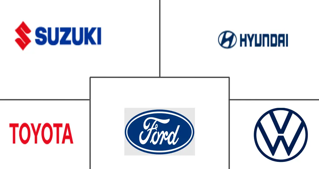 亚太地区轻度混合动力汽车市场规模