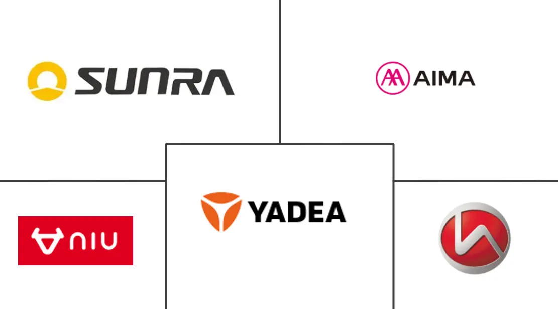低速电动汽车市场规模及份额