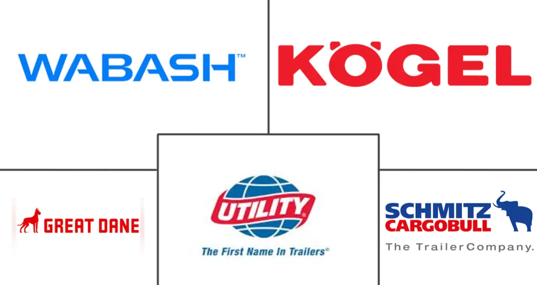 马来西亚冷藏拖车市场规模