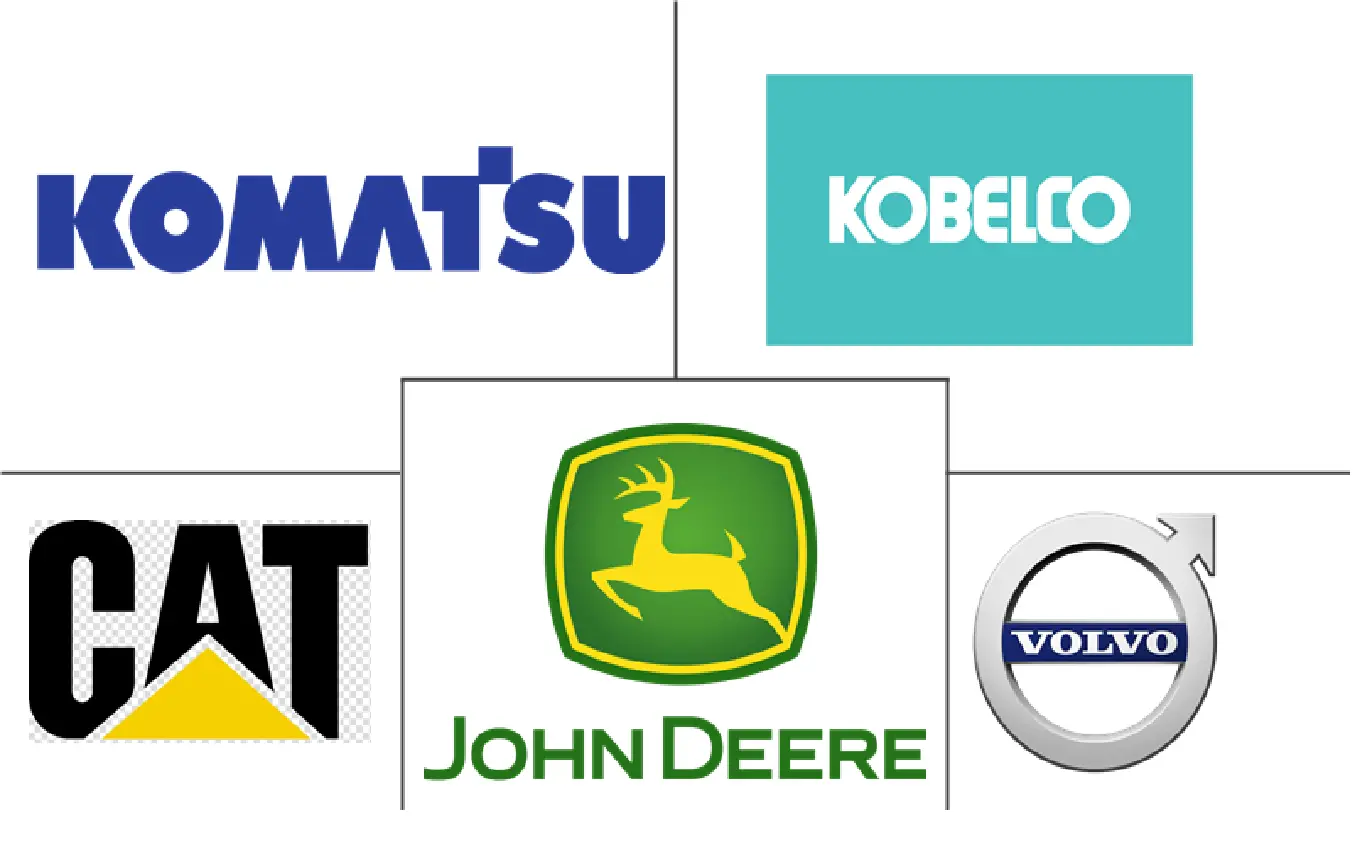 欧洲二手工程机械市场规模