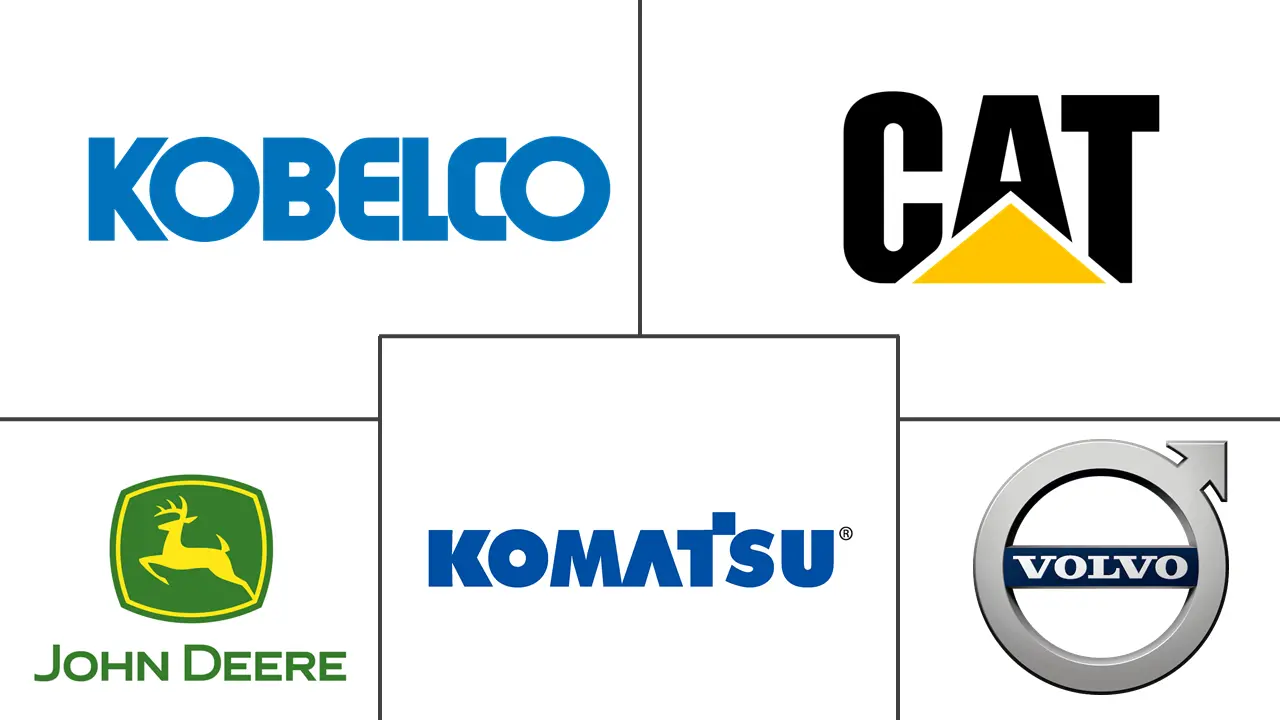 非公路混合动力汽车市场规模