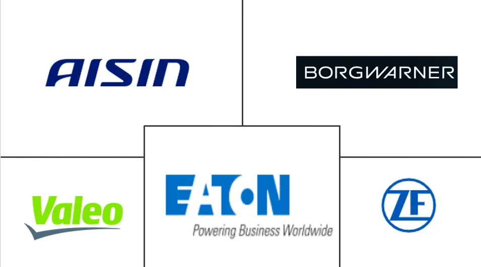 重型离合器市场规模