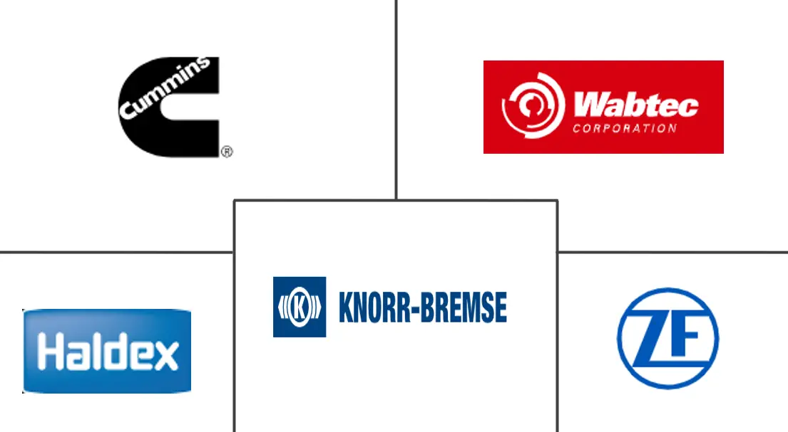 空气制动系统市场规模及份额