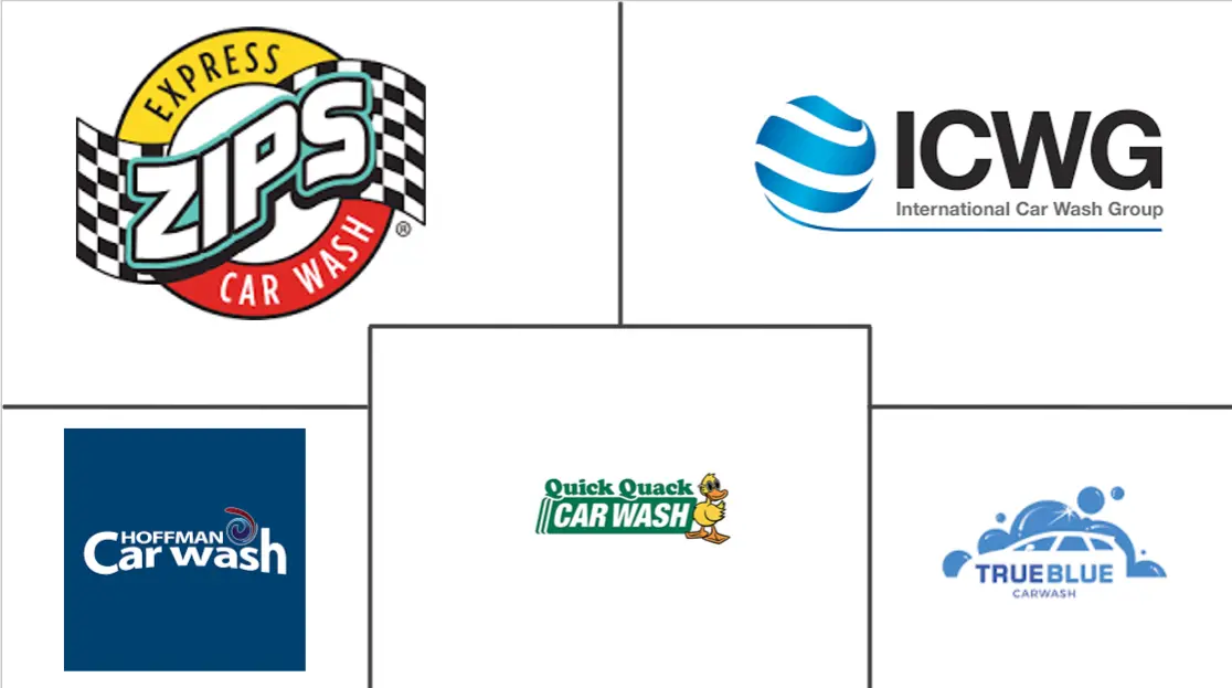 亚太洗车市场规模