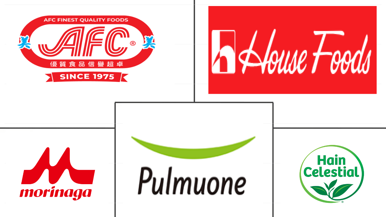 北美豆腐市场规模及份额