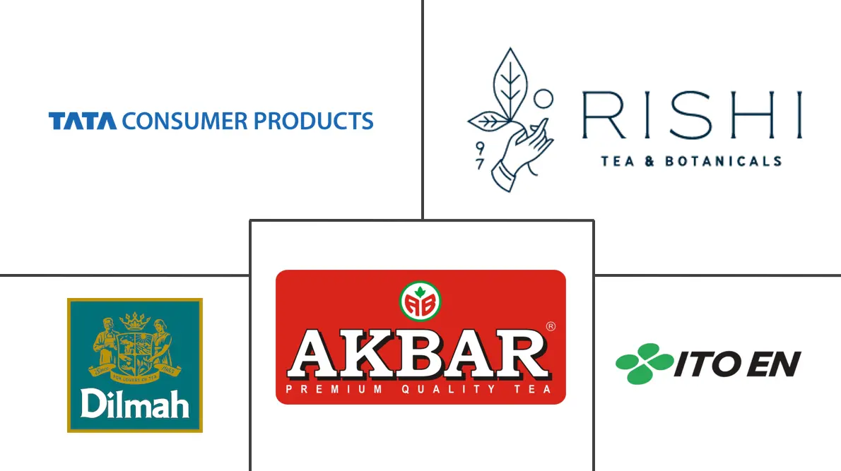 单产茶市场规模和份额