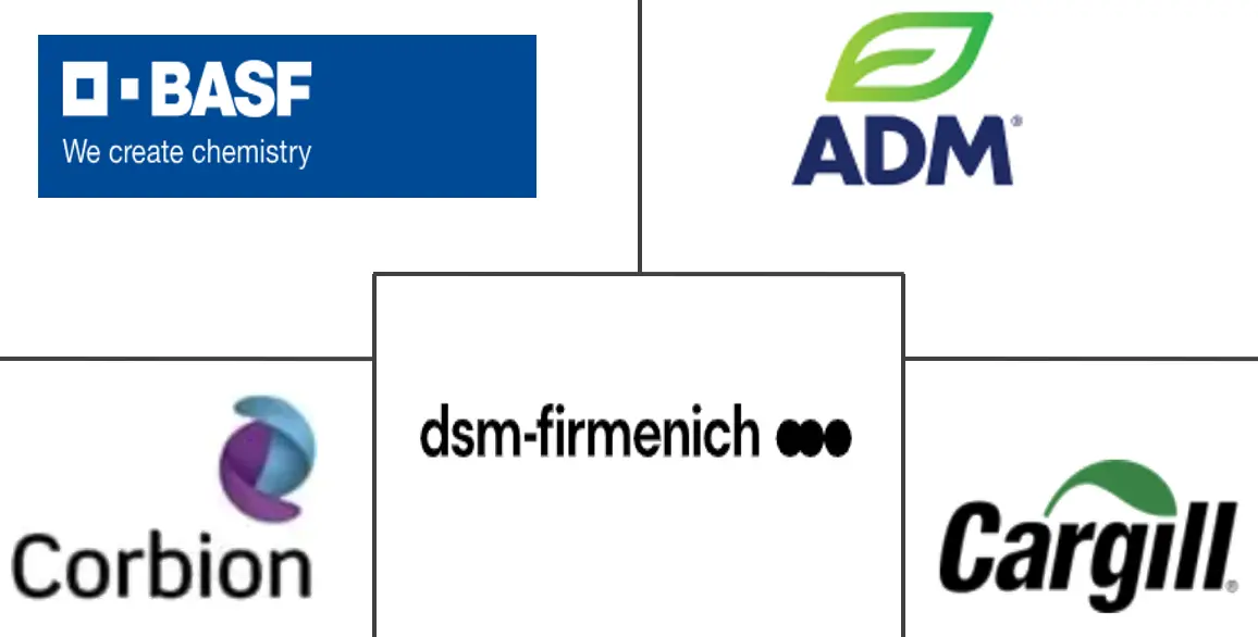 藻类产品市场规模和份额