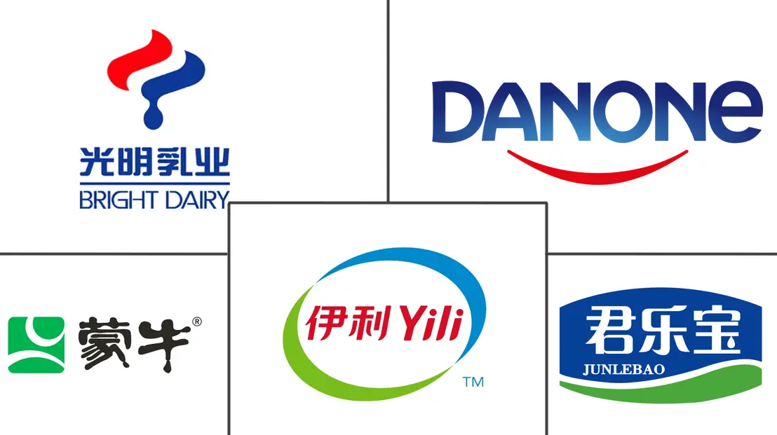 中国乳制品市场规模及份额
