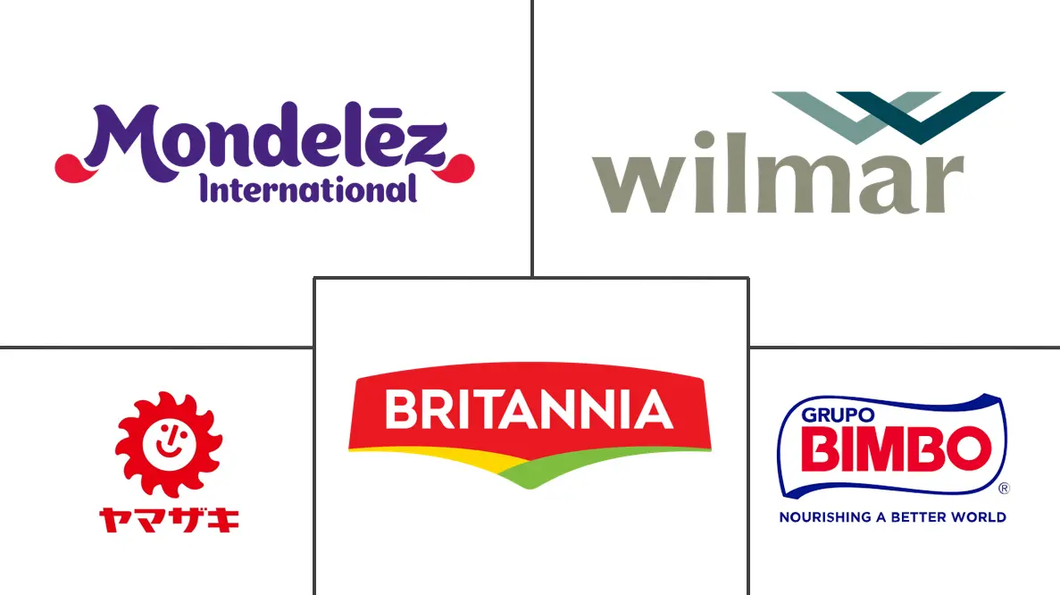 亚太地区烘焙产品市场规模和份额分析