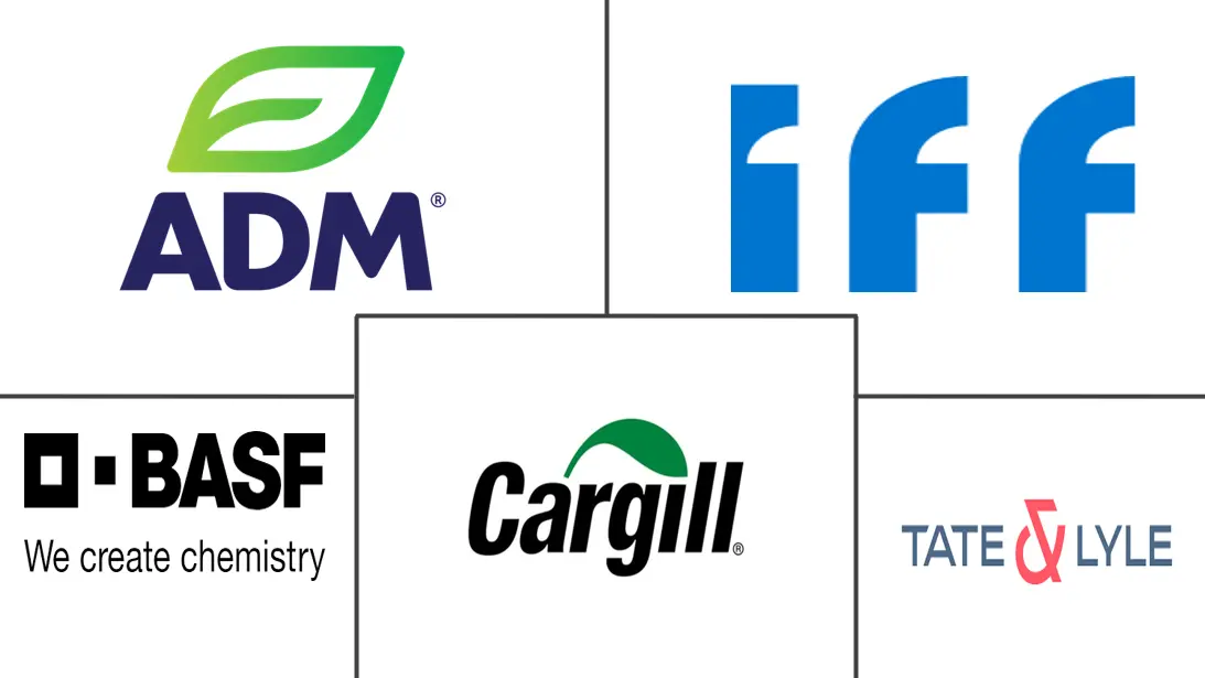 食品添加剂市场规模和份额