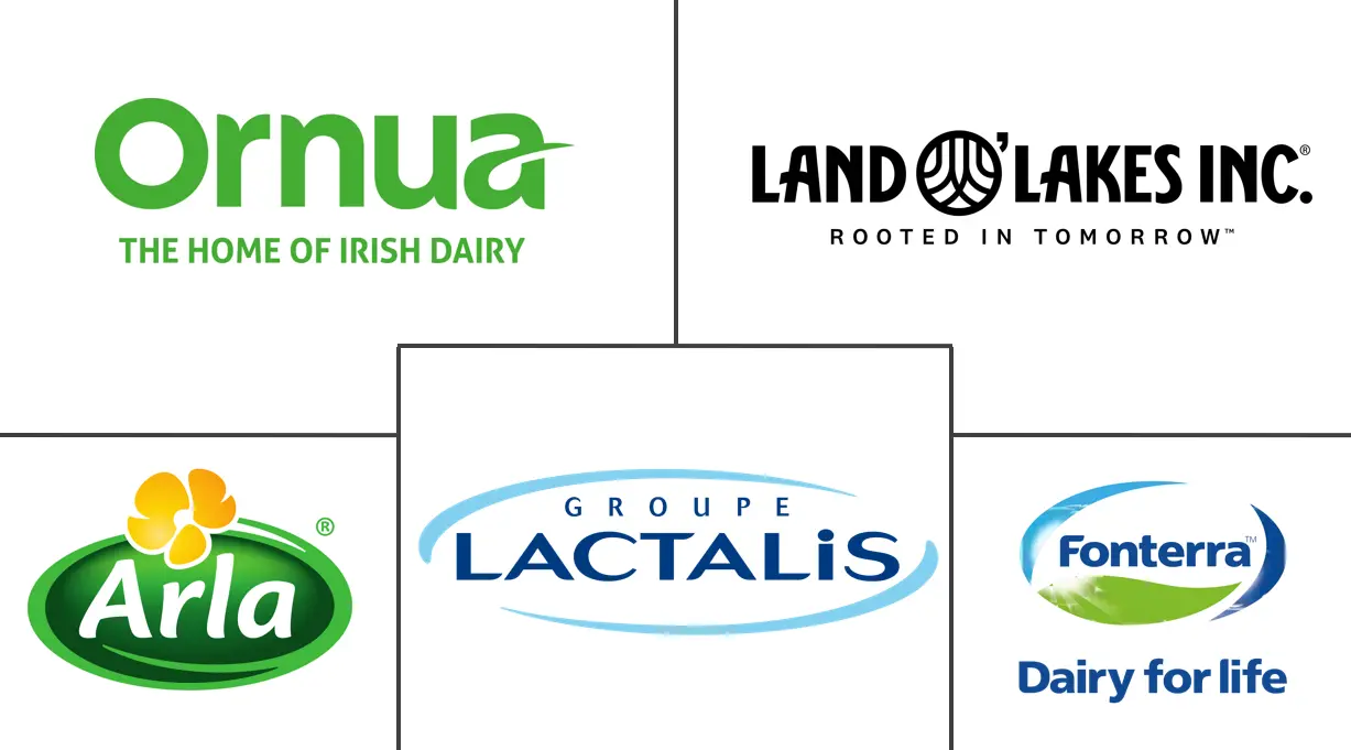 黄油市场规模和份额