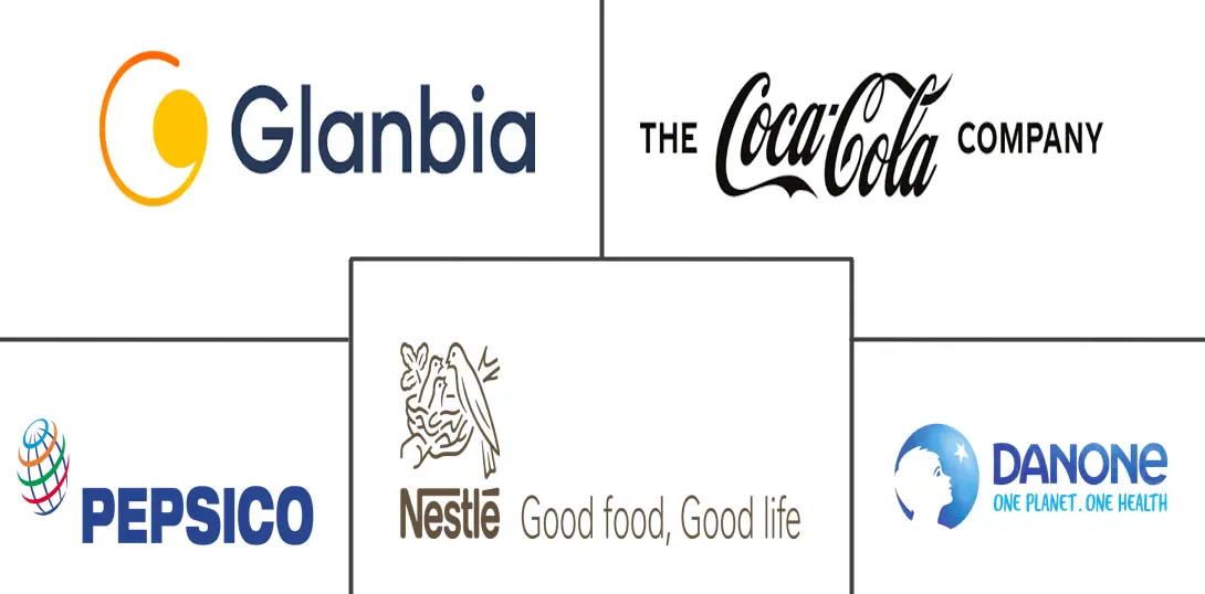 即饮蛋白质饮料市场规模和份额