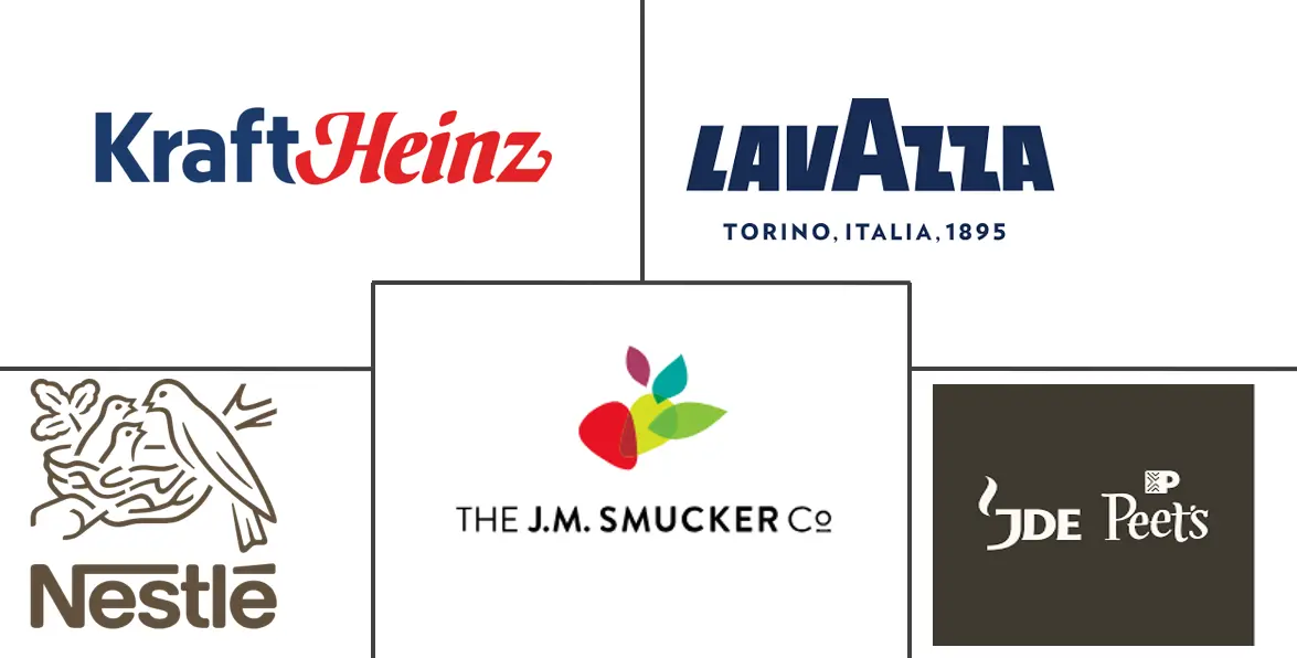 速溶咖啡市场规模及份额