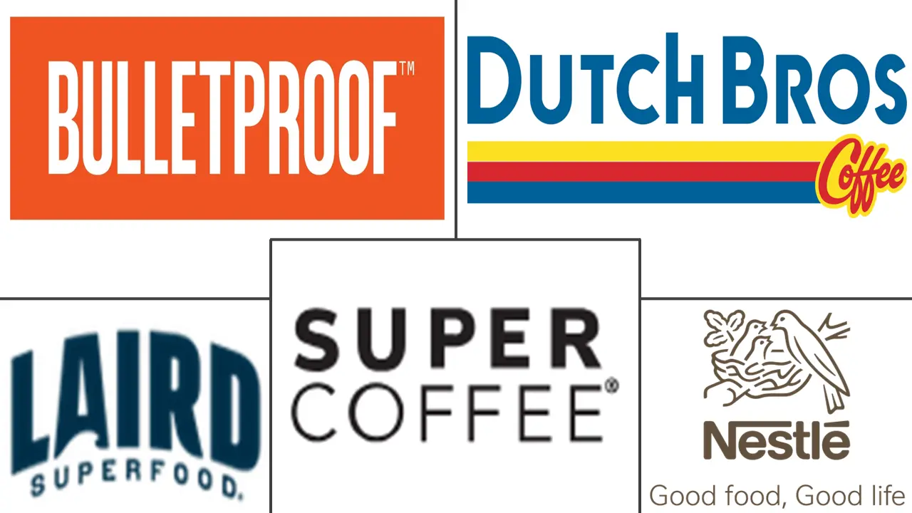 功能性咖啡市场规模及份额