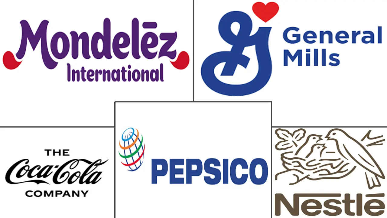 包装食品市场规模和份额